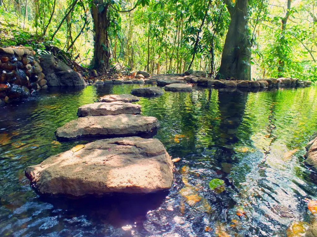 things to do in Copan Ruinas | Copan Hot Pools