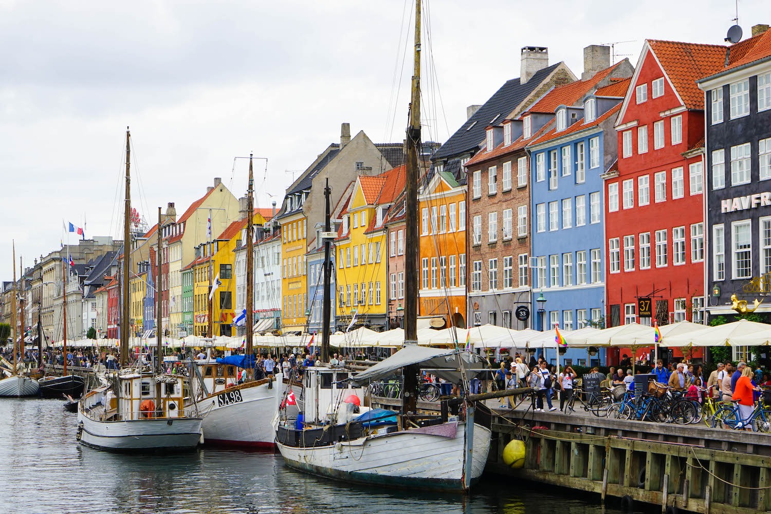 Why The Copenhagen Card Is The Best Way To Explore Copenhagen!