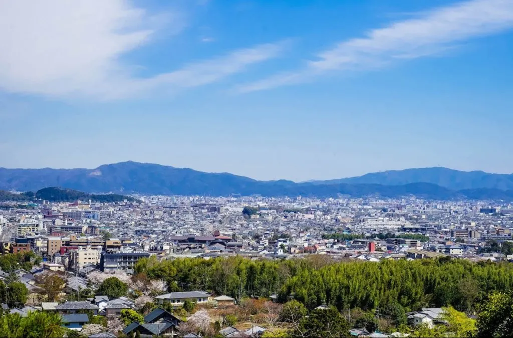 fun things to do in Kyoto