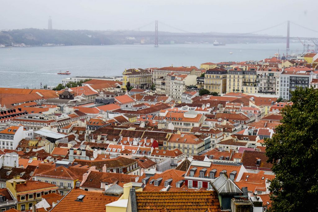 lisbon attractions | what to see in lisbon | lisbon points of interest