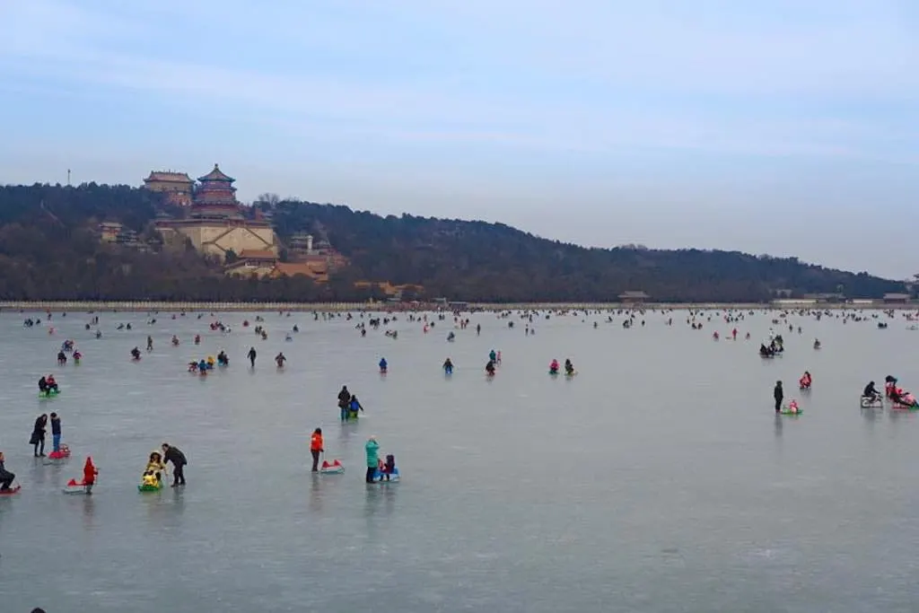 Summer Palace in China - Famous Landmarks of China